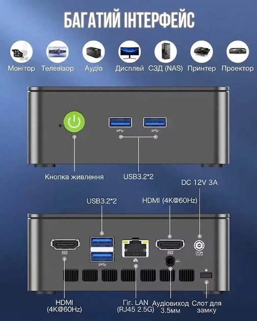 Мини ПК GMKtec NucBox G3 / Intel N150 / RAM 16GB / SSD 512GB / 2 x HDMI / 1 x LAN / Wi-Fi 6 / Bluetooth 5.2 / Windows 11 Pro / Серый (102126557) - Уценка - изображение 4