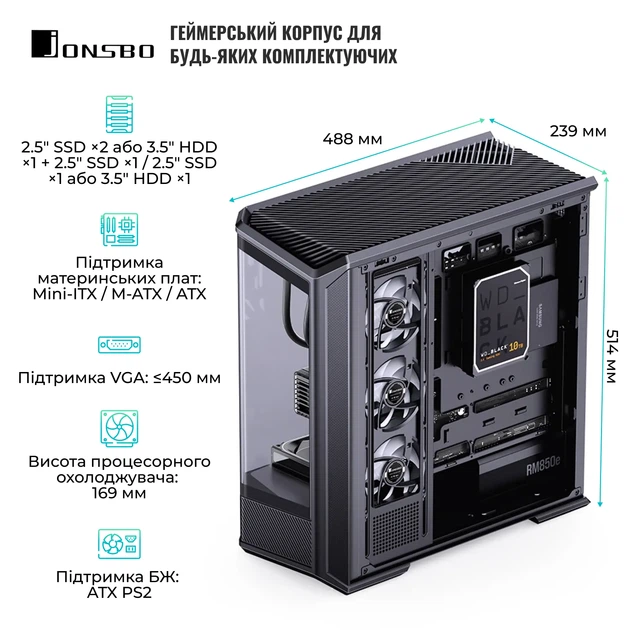 Корпус Jonsbo D400 Black - изображение 5