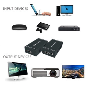 Разветвитель HDMI Extender, 164-футовая Full HD нежатая передача до 1080P@60Hz. Черный. - изображение 4