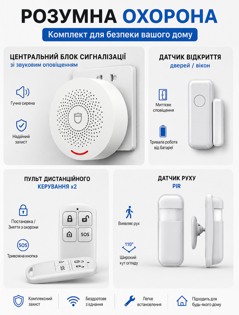 Беспроводная система безопасности TUYA для дома с датчиками движения и открытия дверей, управление через приложение, сирена, 2 пульта управления - изображение 4
