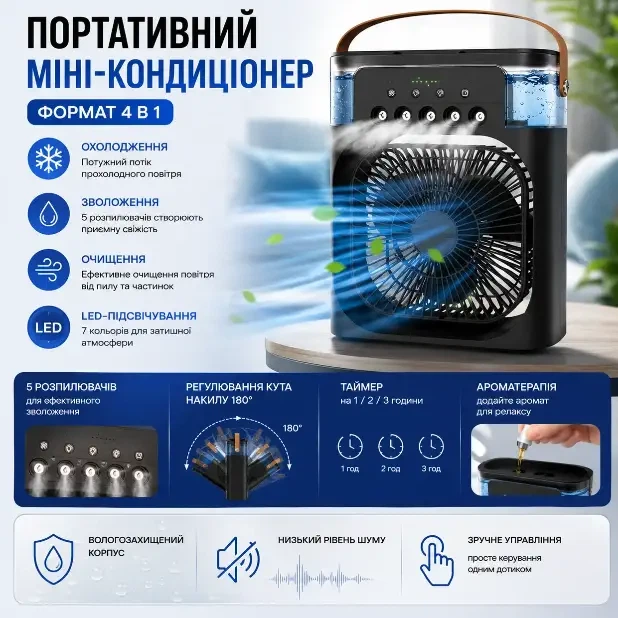Настольный вентилятор для дома и офиса TYPE-C - Фото 4 Настольный вентилятор для дома и офиса TYPE-C - изображение 4