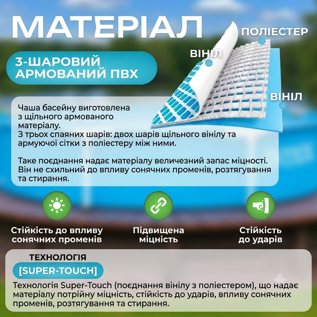 Каркасный круглый бассейн Intex 28205 Metal Frame 244х51 см синий детский для дачи - изображение 4