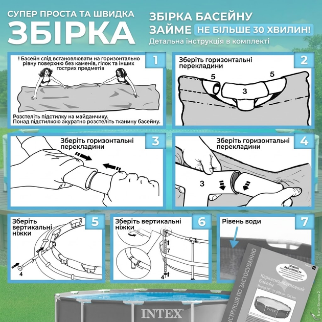 Каркасный круглый бассейн Intex 28205 Metal Frame 244х51 см синий детский для дачи - изображение 6