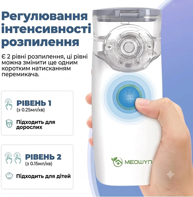 Портативний інгалятор-небулайзер Meowyn – тихий, компактний, USB, 2 режими розпилення, для дорослих і дітей - зображення 4
