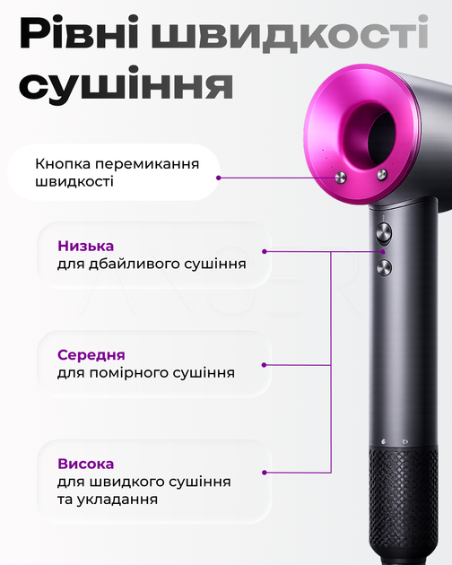 Фен для волос AirSonic стайлер фен для волос фен с диффузором мощный фен 5 насадок 1600 Вт White gold - Фото 2 Фен для волос AirSonic стайлер фен для волос фен с диффузором мощный фен 5 насадок 1600 Вт White gold - изображение 2