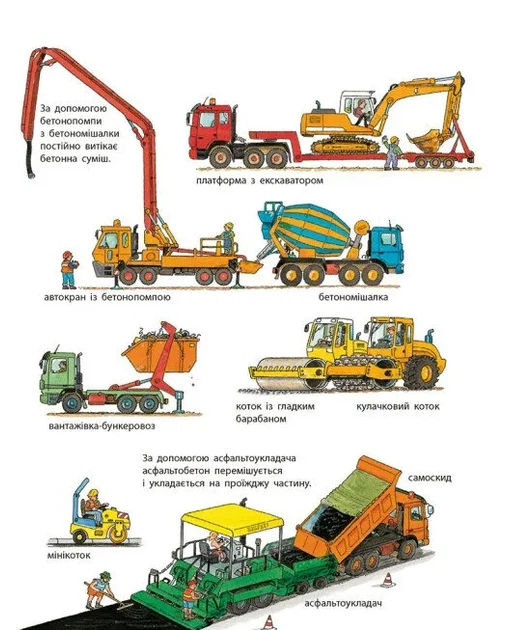 Моя перша мальована енциклопедія. Техніка - Фото 8 Моя перша мальована енциклопедія. Техніка - изображение 8