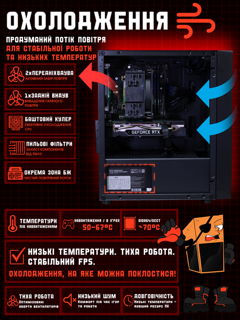 Игровой ПК Tera Soldier-206i (RTX 2060 Super 8GB/Intel Core i5 10400F/16GB DDR4/SSD 512GB) - изображение 6