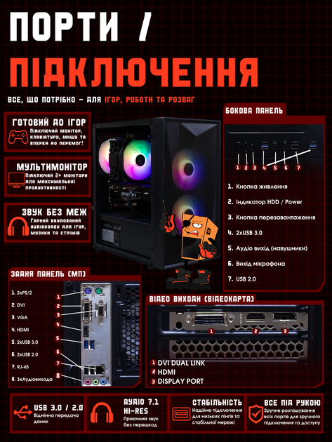 Игровой ПК Tera Soldier-206i (RTX 2060 Super 8GB/Intel Core i5 10400F/16GB DDR4/SSD 512GB) - изображение 10