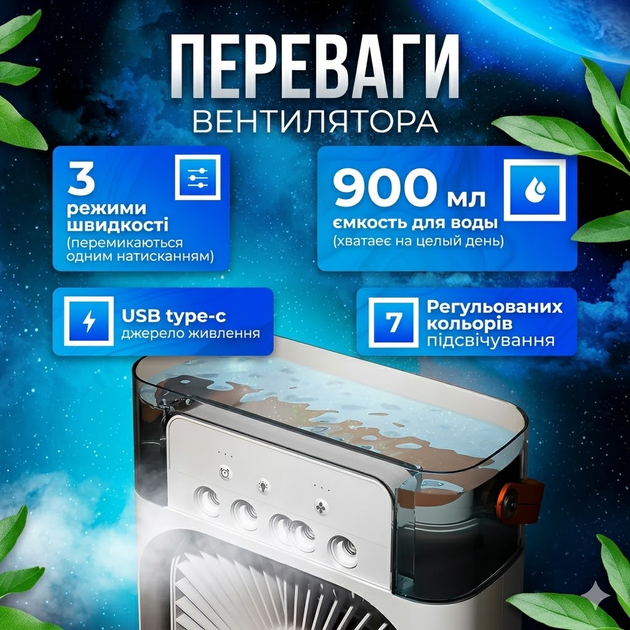 Настольный мини-кондиционер 2в1 с увлажнителем воздуха и LED подсветкой резервуар 900 мл - изображение 2