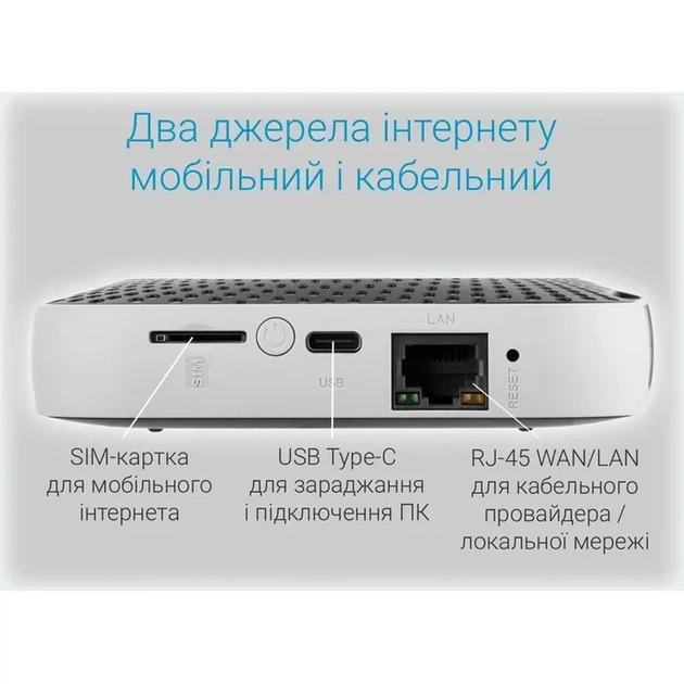 Мобільний Wi-Fi роутер 2E PowerLink MiFi-5 2025 (794300866700) - изображение 2