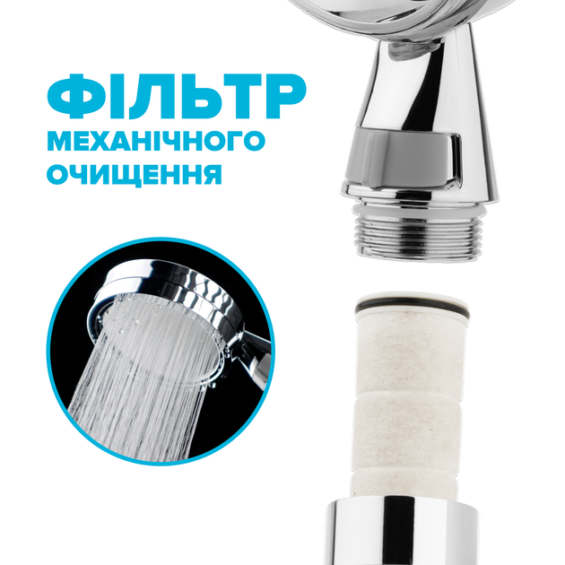 Набор из 3-х фильтров в ручку душевой лейки DROP FILTER-NANO-STICK очищает от механических примесей - изображение 2