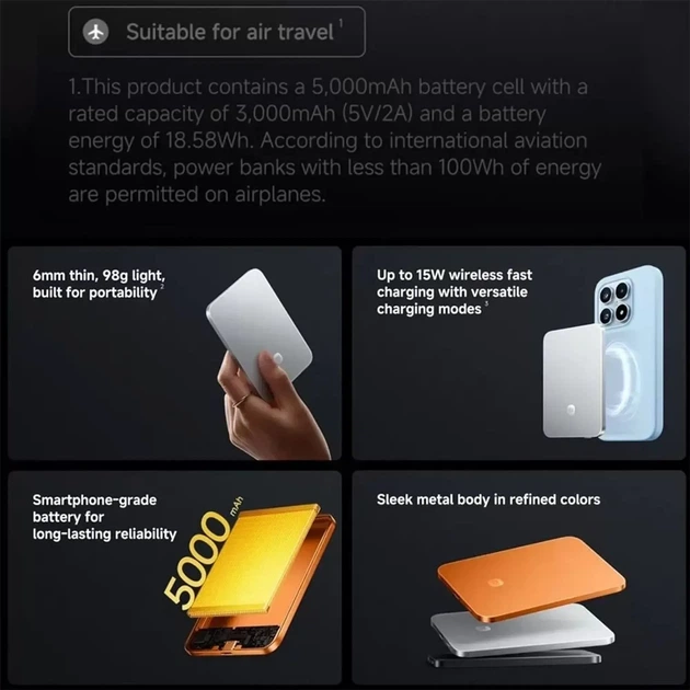 УМБ Xiaomi UltraThin Magnetic 5000 mAh 22.5W Orange (BHR0975GL) - зображення 10