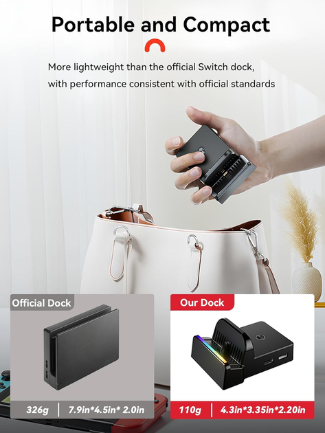 Док-станция для Switch TV для Nintendo Switch 2/1/OLED, портативная док-станция для Switch 2, дорожная база, HDMI 4K@60Hz - изображение 8