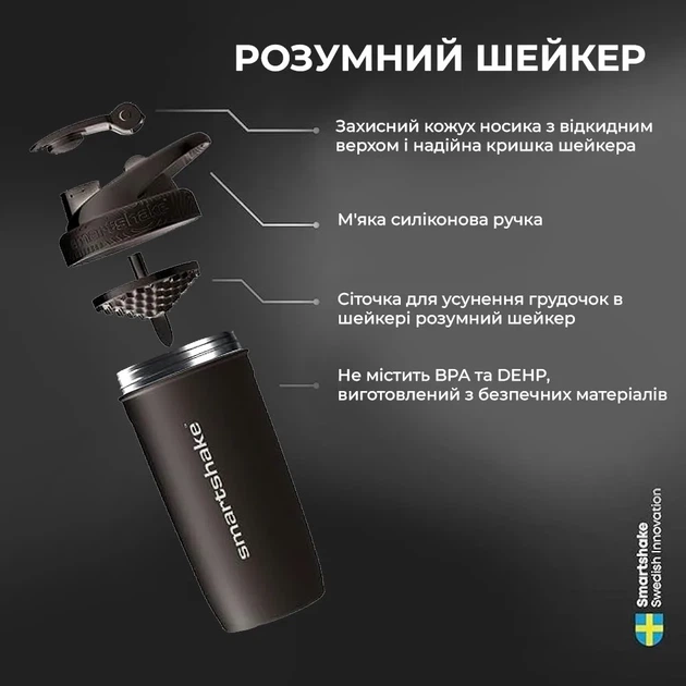 Спортивный шейкер SmartShake из нержавеющей стали 900 мл розовый - изображение 8