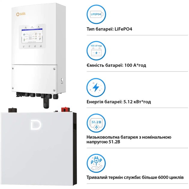 Система хранения энергии Solis SV-1SL6K1-LDY5.1K2 6kW 5.1kWh 1BAT LiFePO4 6000 циклов (SV-1SL6K1-LDY5.1K2) - Фото 5 Система хранения энергии Solis SV-1SL6K1-LDY5.1K2 6kW 5.1kWh 1BAT LiFePO4 6000 циклов (SV-1SL6K1-LDY5.1K2) - изображение 5
