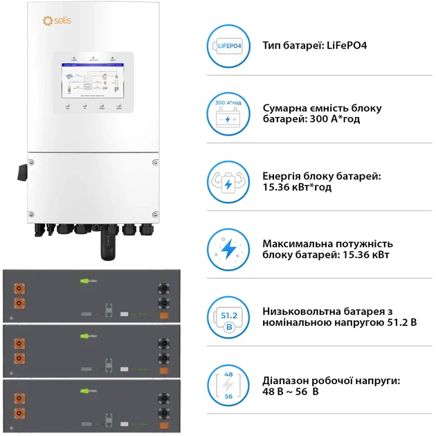 Система хранения энергии Solis SV-1SL8K1-LES15.3K1 8kW 15.4kWh 3BAT LiFePO4 6000 циклов (SV-1SL8K1-LES15.3K1) - Фото 5 Система хранения энергии Solis SV-1SL8K1-LES15.3K1 8kW 15.4kWh 3BAT LiFePO4 6000 циклов (SV-1SL8K1-LES15.3K1) - изображение 5