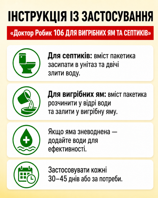 Засіб для вигрібних ям та септиків Доктор Робик 20 шт. х 75 гр. - зображення 3