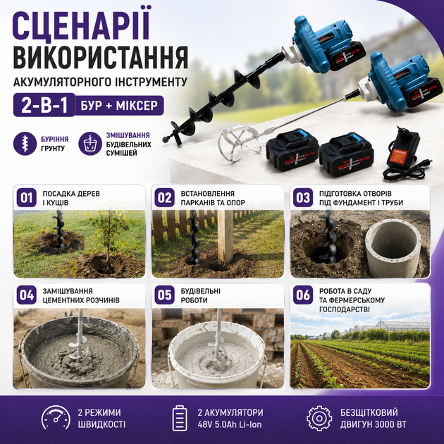 Аккумуляторный бур-миксер 2 в 1 мощностью 3000 Вт с 2 аккумуляторами 48 В 5,0 А·ч, бесщеточный земляной бур для грунта и строительный миксер для цемента, бетона, краски, клея, штукатурки, гипса и растворов - изображение 8