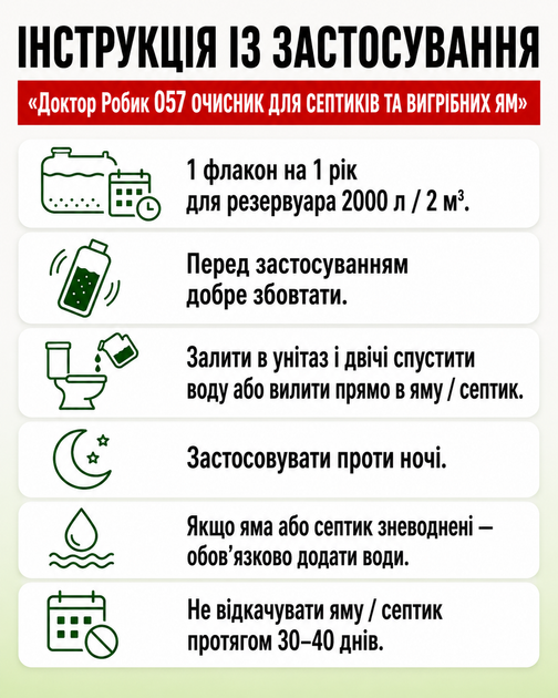 Очищувач для септика та вигрібної ями Доктор Робік 057 798 мл. Розраховано на 2000 л - Фото 3 Очищувач для септика та вигрібної ями Доктор Робік 057 798 мл. Розраховано на 2000 л - зображення 3