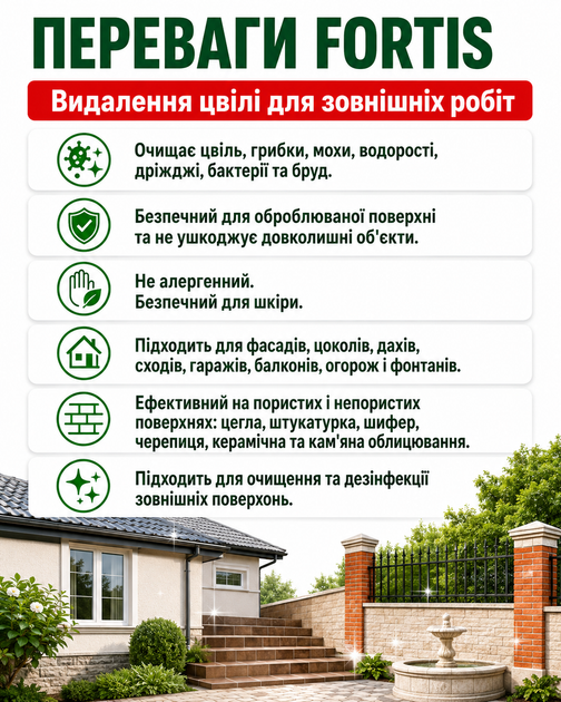 Средство для удаление плесени для внешних работ 2л Fortis - Фото 2 Средство для удаление плесени для внешних работ 2л Fortis - изображение 2