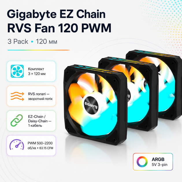 Комплект корпусных вентиляторов Gigabyte EZ Chain RVS Fan 120 PWM 3 шт. 120 мм 2200 об/мин Black (GP-GBT EZRVSFAN1203) - изображение 2