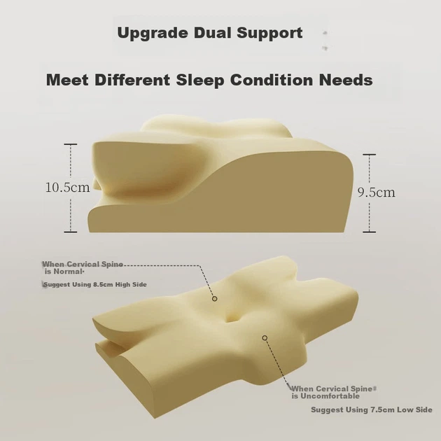 Подушка AiSleep Memory foam Ортопедична Ергономічна 60х40х10.5 см (B112301311) - Фото 7 Подушка AiSleep Memory foam Ортопедична Ергономічна 60х40х10.5 см (B112301311) - зображення 7