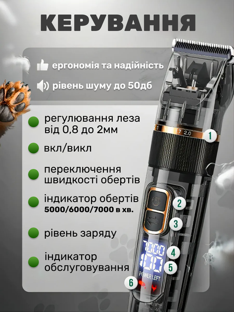 Машинка для стрижки собак и кошек, животных – беспроводная с аккумулятором + набор для груминга и ухода за животными (когтерез, ножницы, расческа) - изображение 5