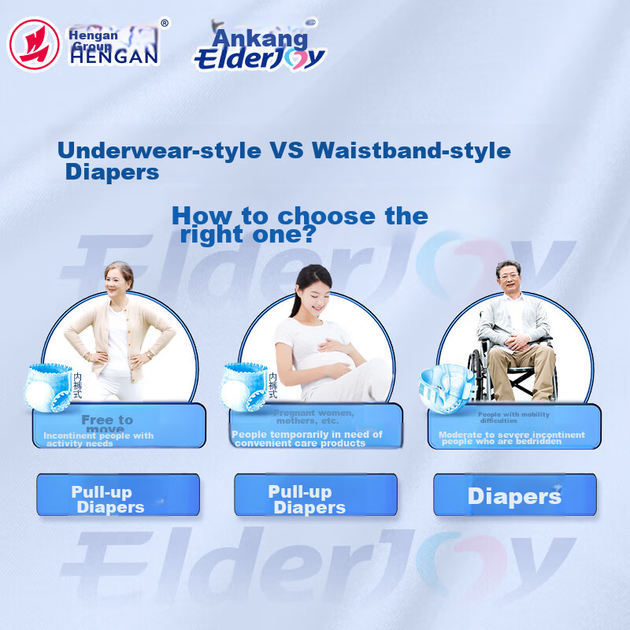 Вбираючі пелюшки Elderjoy Basic, розмір L (60×90 см), 60 шт, для дорослих - зображення 8