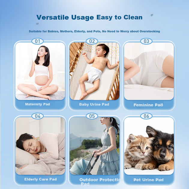 Пеленки одноразовые Deyou для кормления 60шт 45×60см - изображение 7