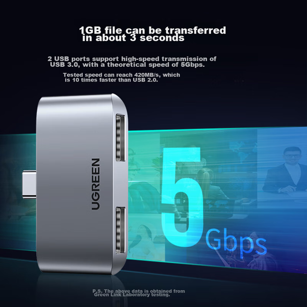 Док-станция расширения UGREEN Type-C, адаптер USB-C, разветвитель USB 3.0, док-станция с прямым подключением 2-входовых разъемов, совместима с ноутбуками Macbook и Huawei, конвертер для телефонов и планшетов. - Фото 4 Док-станция расширения UGREEN Type-C, адаптер USB-C, разветвитель USB 3.0, док-станция с прямым подключением 2-входовых разъемов, совместима с ноутбуками Macbook и Huawei, конвертер для телефонов и планшетов. - изображение 4