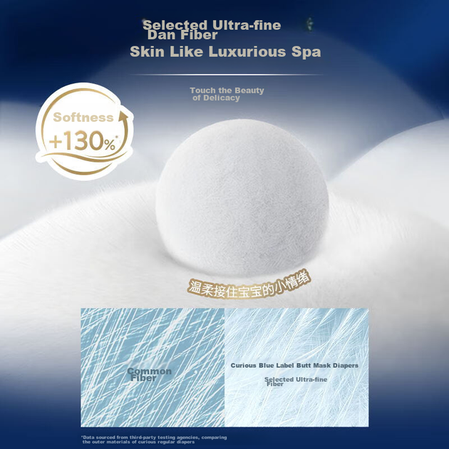 Подгузники-трусики Huggies Blue Label L38 (9-14 кг), [Защищают и уменьшают пеленочную сыпь] - изображение 10