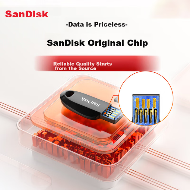 Флеш-накопичувач SanDisk 64 ГБ USB 3.2, CZ550 чорний, швидкість читання 100 МБ/с, безпечне шифрування, відновлення даних, для навчання, офісу, комп'ютера, використання в автомобілі, високошвидкісний флеш-накопичувач великої ємності - зображення 5