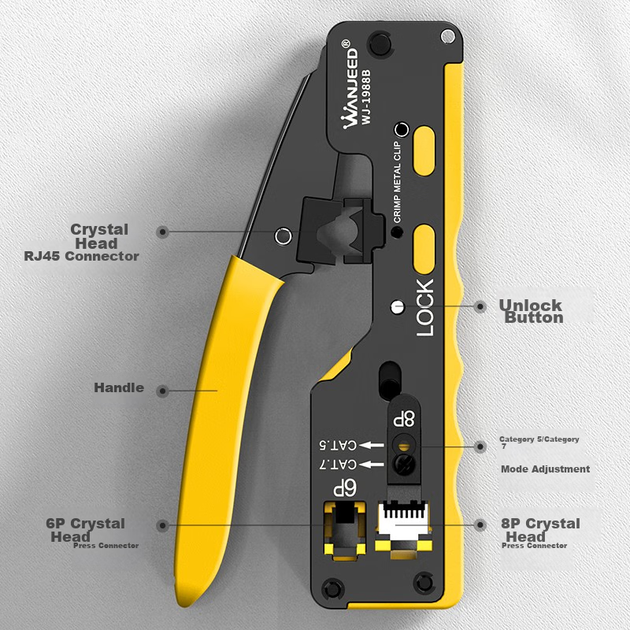 Набор инструментов для обжима сетевых кабелей WANJEED WJ-1988B, для RJ45 Cat5/6, с тестером - изображение 7