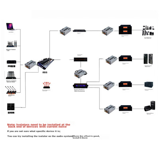 Аудиоизолятор MM YG006 RCA/3.5 мм - изображение 6