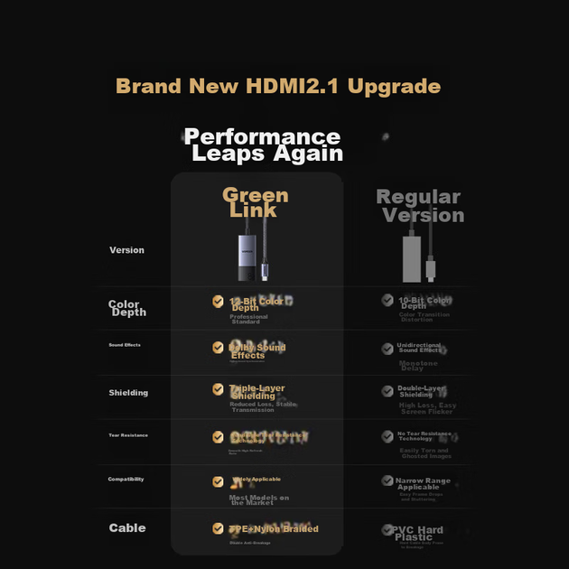 Адаптер-перехідник UGREEN Type-C на HDMI 2.1 (жіночий) для розширення Thunderbolt 4/5, високої чіткості 8K60/4K144Hz, дзеркальне відображення екрана для ноутбуків MacBook Air, смартфонів, iPad - зображення 5
