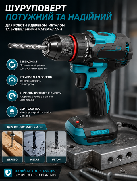 Аккумуляторный набор инструментов 3 в 1: шуруповерт, гайковерт и болгарка с бесщеточным двигателем, 2 аккумулятора 4.0Ah, диском 125 мм, кейс для удобного хранения - Фото 4 Аккумуляторный набор инструментов 3 в 1: шуруповерт, гайковерт и болгарка с бесщеточным двигателем, 2 аккумулятора 4.0Ah, диском 125 мм, кейс для удобного хранения - изображение 4