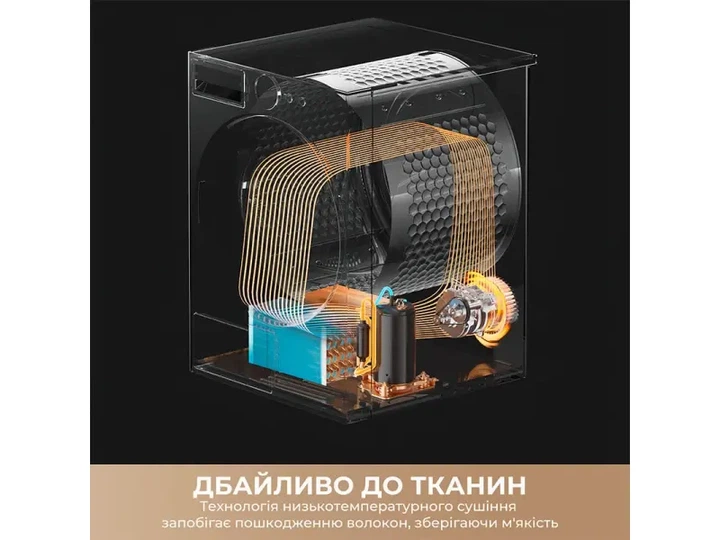 Сушильна машина Dreame L9 (DWD09L90TA) - изображение 6