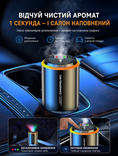 Автоматический ароматизатор-диффузор для автомобиля и дома с проектором звездного неба и RGB-подсветкой, ультразвуковое распыление, аккумулятор 500 мАг, объем жидкости 100 мл - изображение 5
