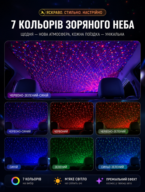 Автоматический ароматизатор-диффузор для автомобиля и дома с проектором звездного неба и RGB-подсветкой, ультразвуковое распыление, аккумулятор 500 мАг, объем жидкости 100 мл - изображение 9