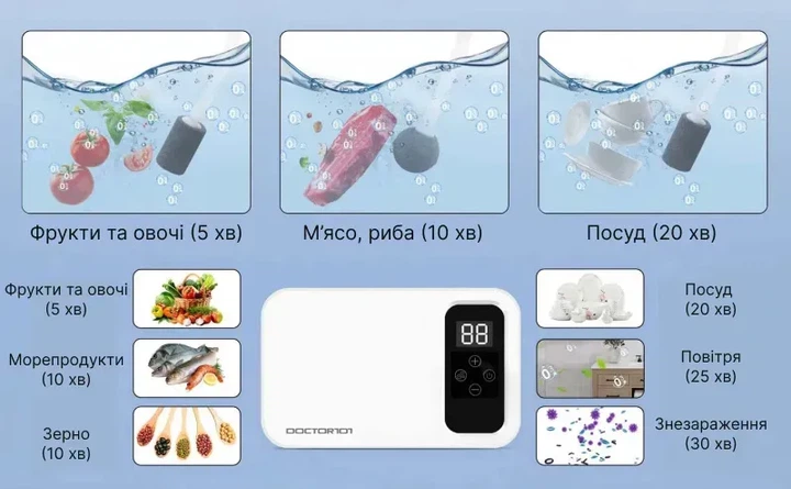 Озонатор воздуха и воды Doctor-101 Skylar — 2 в 1, ионизатор, 800 мг/ч, до 65 м² - Фото 8 Озонатор воздуха и воды Doctor-101 Skylar — 2 в 1, ионизатор, 800 мг/ч, до 65 м² - изображение 8