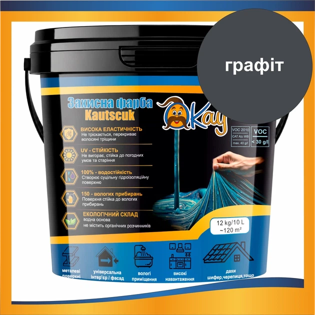 Фарба гумова універсальна захисна Kautschuk OKAY®, Графіт 6 кг - зображення 2