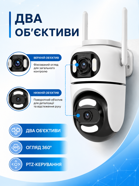 Камера видеонаблюдения Wi-Fi 360° поворотная с двумя объективами Dual Lens, PTZ, AI-детекцией движения до 30 м, управлением через приложение и поддержкой смартфона, белая (49676117) - изображение 2