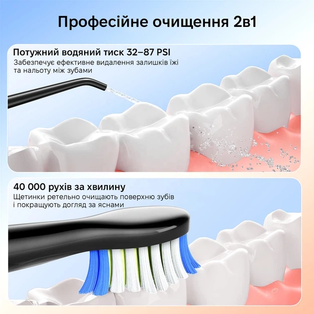 Набір Bitvae іригатор F5020 black + зубна щітка E11 black - изображение 2