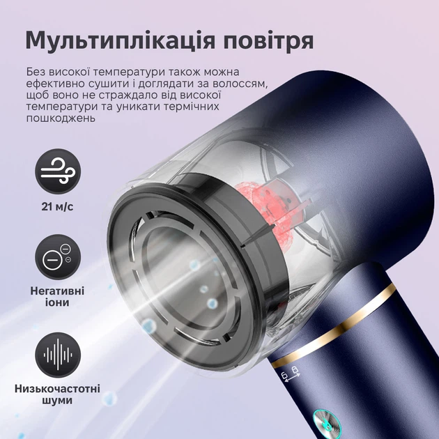 Cтайлер WT-634-5IN-1-blue - Фото 6 Cтайлер WT-634-5IN-1-blue - изображение 6