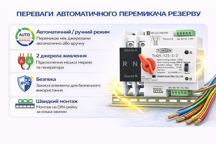 Автоматический переключатель резерва АВР TOMZN TOQ5-125/2 125A, однофазный, для солнечных систем (PV) - Фото 3 Автоматический переключатель резерва АВР TOMZN TOQ5-125/2 125A, однофазный, для солнечных систем (PV) - изображение 3
