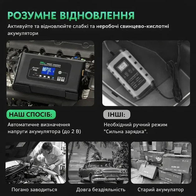 Универсальное зарядное устройство HTRC P35 12V/24V для АКБ LiFePO4 AGM GEL (3512) - изображение 7