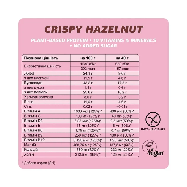 Протеїнові батончики Fizi Mood Booster, фундук з карамеллю, 12 шт по 40 г - зображення 6