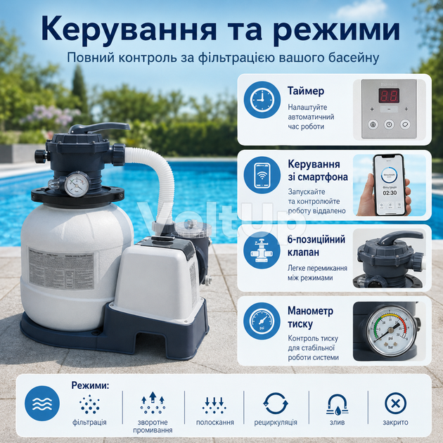 Пісочний фільтр-насос Intex 26656 для басейну 7900 л/год — насос з Wi-Fi, таймером і клапаном 6 режимів - зображення 2