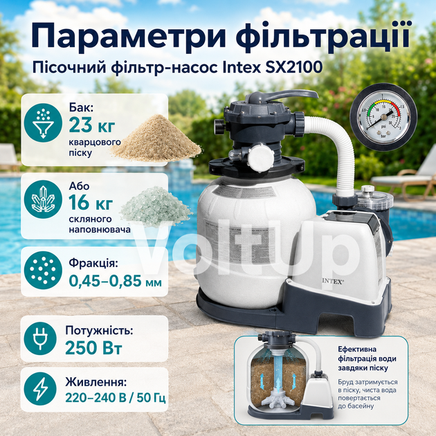 Пісочний фільтр-насос Intex 26656 для басейну 7900 л/год — насос з Wi-Fi, таймером і клапаном 6 режимів - зображення 3