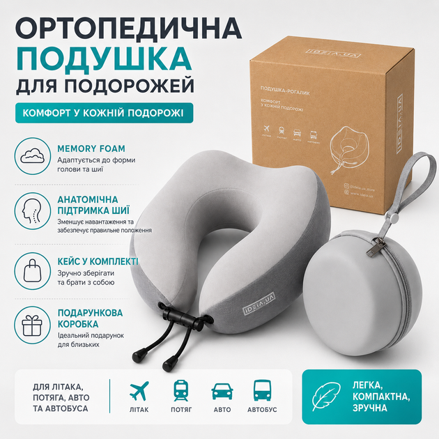 Подушка дорожная ортопедическая IDEIA TRAVEL Premium Memory Foam серая с кейсом и коробкой 27х26х17 см (8-36364) - изображение 2